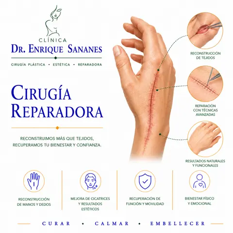 Cirugía reparadora I - Clínica Dr. Enrique Sananes